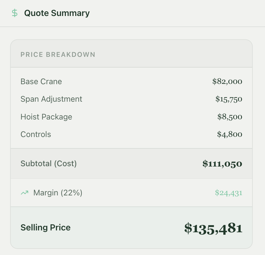Annora quoting software for manufacturing: a quote summary with a full price breakdown and final selling price for a configured crane